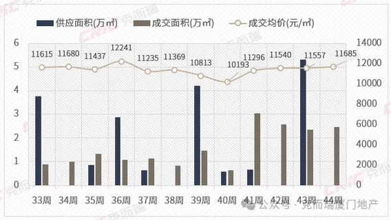 世界新闻 第150页