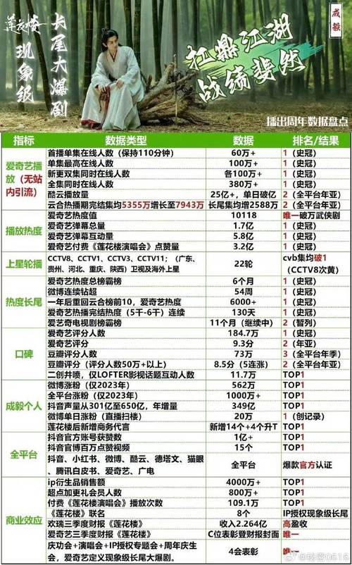 97年电影电视在线免费观看,最佳精选数据资料_手机版24.02.60