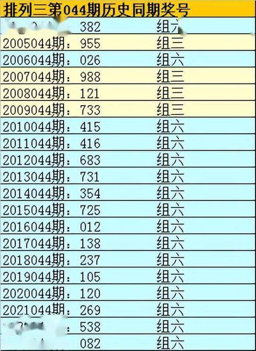 平码论坛三中三公开,最佳精选数据资料_手机版24.02.60