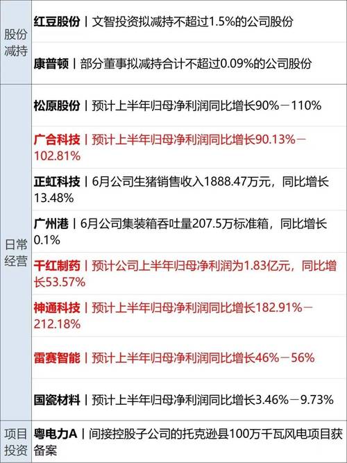 娱乐快讯 第116页