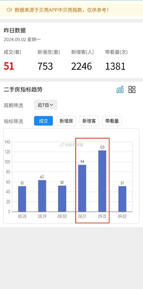 娱乐快讯 第108页