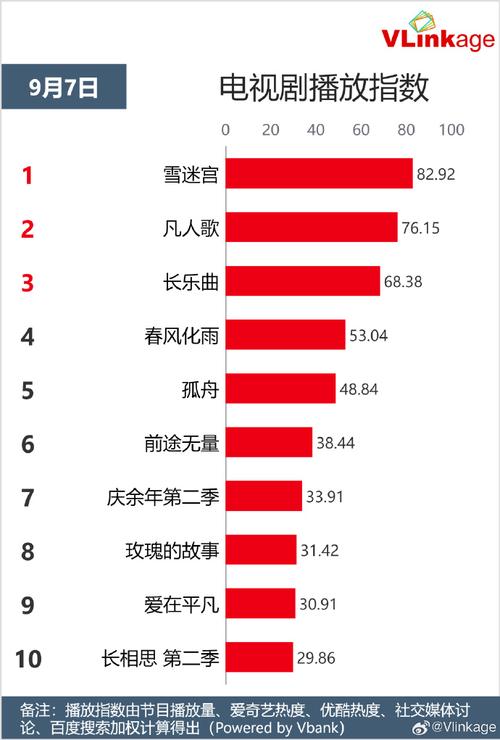 分类产品 第77页