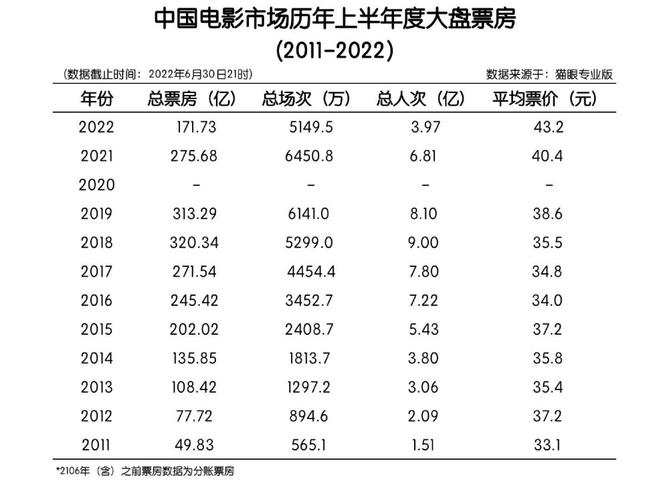 世界新闻 第46页