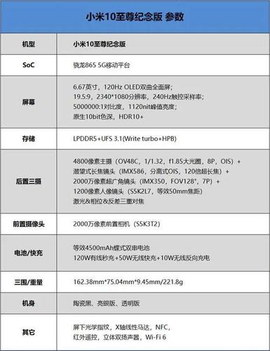 四肖期期准四肖期准软件亮点,最佳精选数据资料_手机版24.02.60