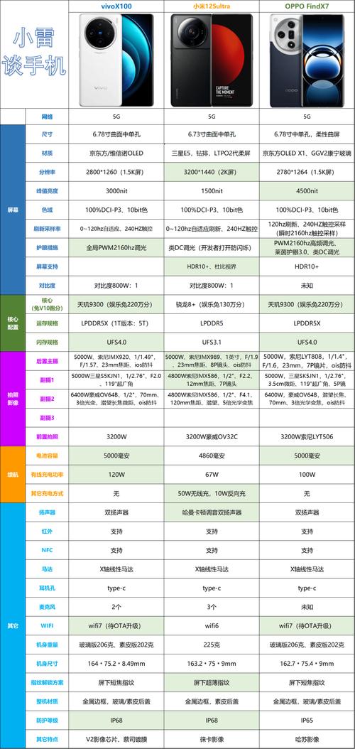 地方资讯 第39页