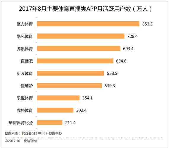 体育赛事直播频道,最佳精选数据资料_手机版24.02.60