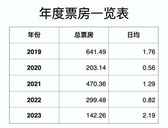 2025年1月12日 第2页