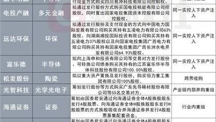 2025新澳门天天开奖直播和景区月薪3万招NPC与景区工资