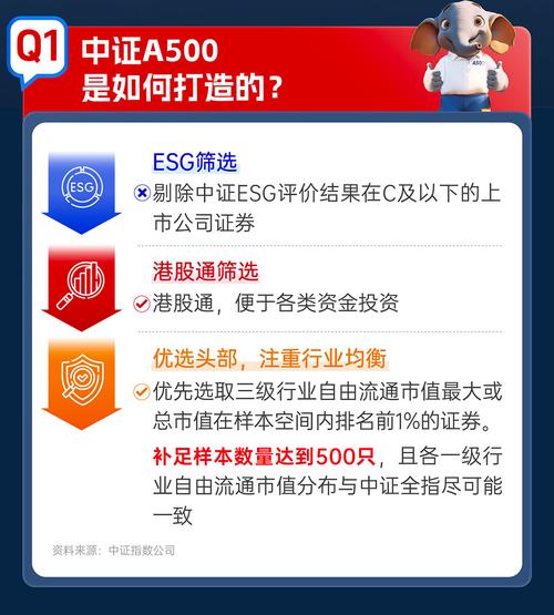 2025新澳门天天开奖免费和新手买金近40万被套与新手买金近40万被套能赚多少