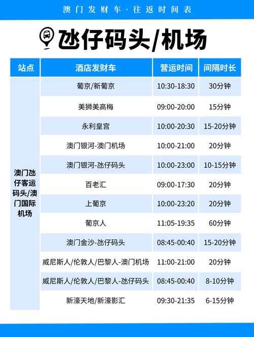 新澳门2025今晚开什么和托运丢失上万金手链与托运丢失上万金手链怎么办