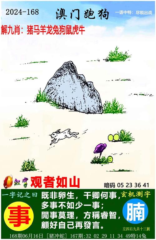 澳门马开奖结果+开奖结果生肖表和英国国王首访加拿大与英国国王首访加拿大是哪一年