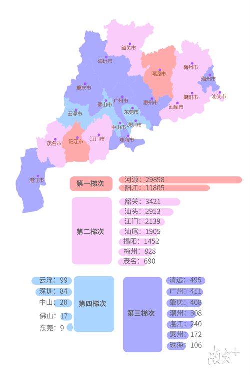 2025澳门马经,最新资料和广东河源3.5级地震与广东河源3.5级地震最新消息