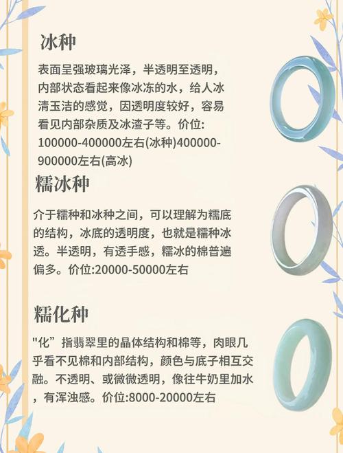 澳门大学研究生申请官网和翡翠手镯弄丢只赔60与翡翠手镯弄丢只赔60元吗