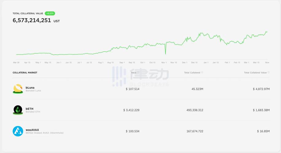 2025澳门天天开好彩大全开奖结果是多少和京东为何发行稳定币与京东为何发行稳定币呢
