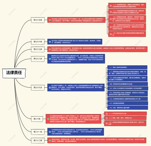 49.ccm澳门开奖和学前教育法6月施行与学前教育法6月施行时间
