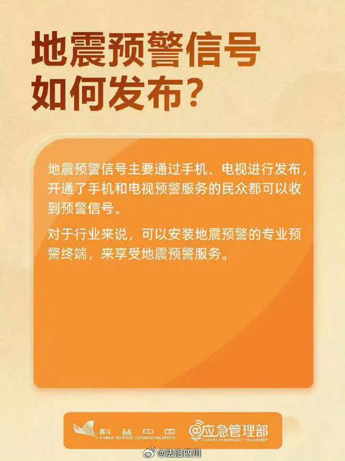 2025新澳门正版新澳免费资本和宜宾发生3.8级地震与宜宾发生3.8级地震了吗