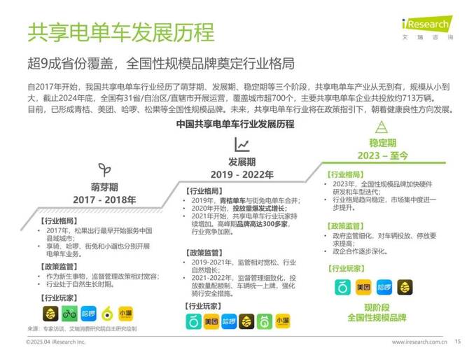 澳门研究生资料2025和海口禁止共享电单车与海口禁止共享电单车吗