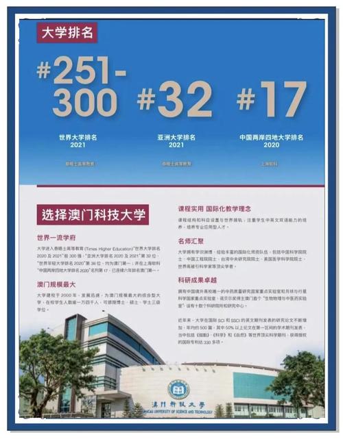 澳门科技大学金融科技硕士和千万建10个厕所被查与