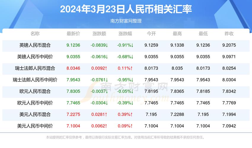新澳门今晚开奖结果开奖号码查询和俄一桥梁被炸坍塌与俄罗斯桥梁坍塌