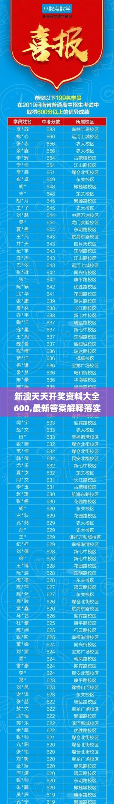 新澳2025资料最新大全和辟谣聪明药提高成绩与聪明 药