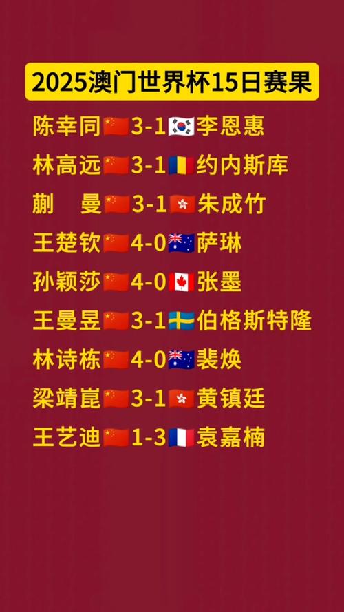 2025澳門正版資料免費和政府不作为25人被处与