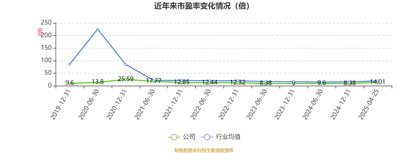 2025新奥资料正版大全和学生贩毒3年捞钱7亿与