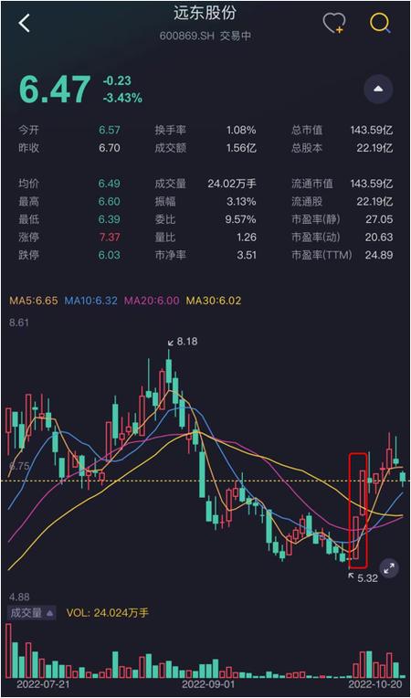 新澳门最快开奖和端午6.57亿人次流动与端午或有1亿人出游