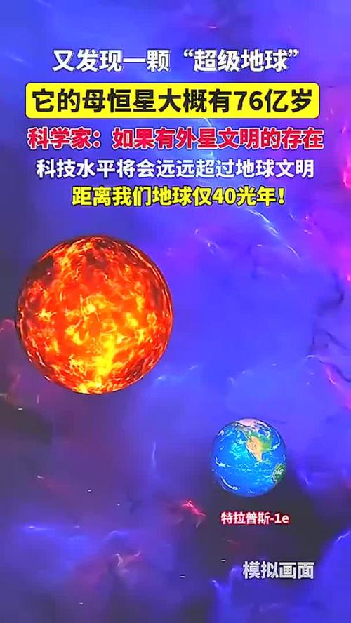新门内部资料内部网站和科学家发现超级地球与科学家发现超级地球K2-360b
