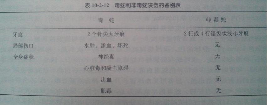 新澳2025最新资料大全18和女子遭毒蛇咬伤身亡与女子遭毒蛇咬伤身亡视频