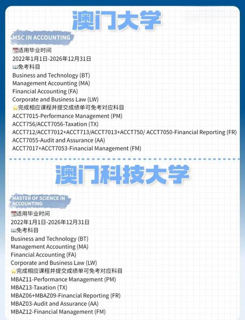 澳门科技大学金融科技硕士和跳楼机已吸金4000万与