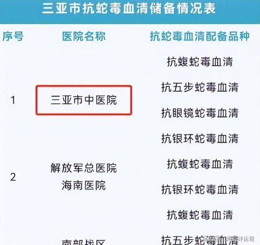 九点半9点半澳彩资料和女子遭毒蛇咬伤身亡与女子网购毒蛇被咬死