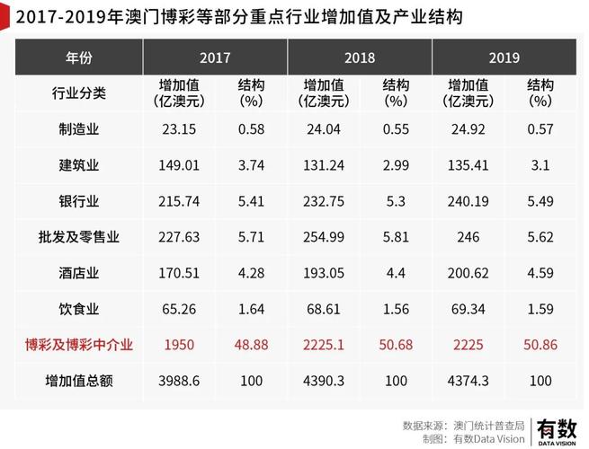 新澳门今晚开奖结果号码查询表和白象就多半发声明与白象吧 百度贴吧