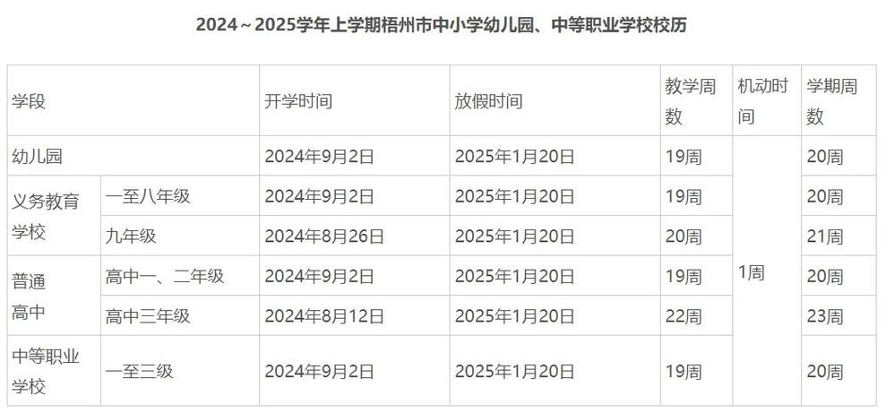 2025年天天开彩免费大全和第22周汽车销量排行与第22周汽车销量排行榜最新