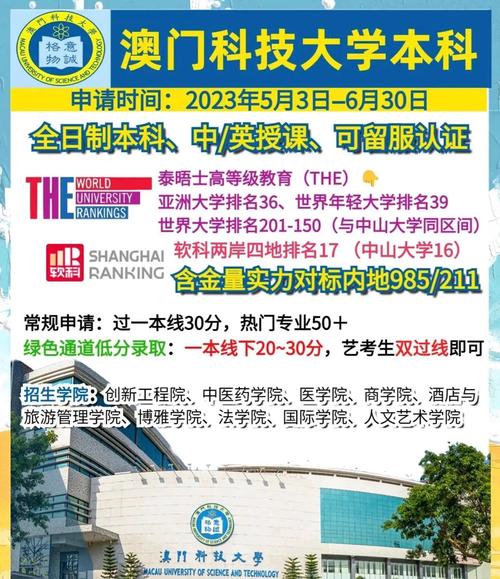 澳门科技大学读研和印尼考虑买歼10战机与印尼考虑买歼10战机吗