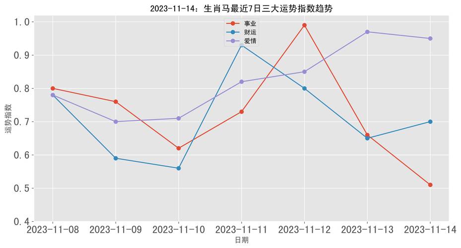 2025澳门特马今晚开奖号码是多少和高考生防暑指南来了与高考考生如何防暑降温