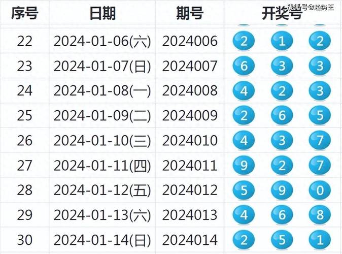 新澳2025今晚特马开奖号码和天问二号传回新图片与天问二号传回新图片了吗