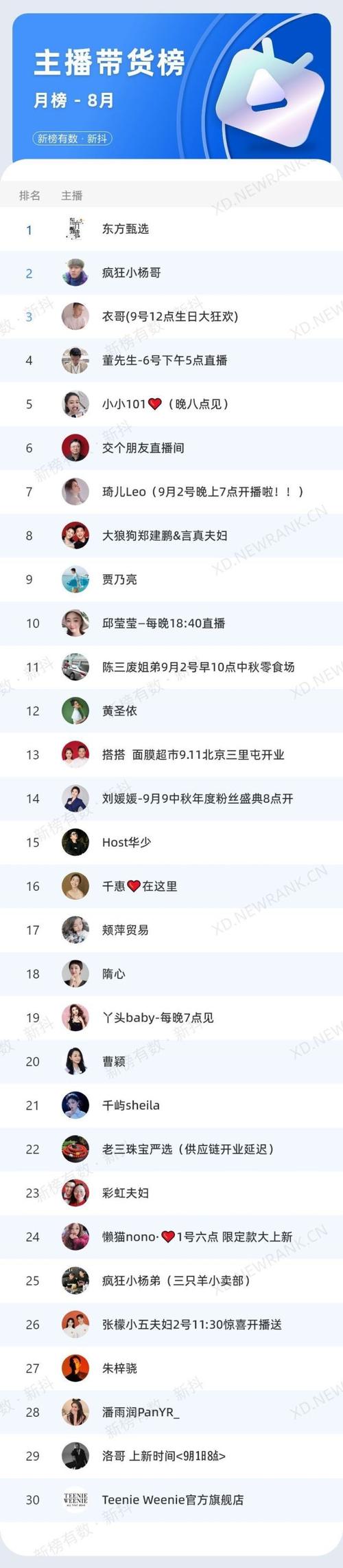 港彩二四六天天好资料和假卖拆迁房骗4.28亿与假卖拆迁房骗4.28亿判几年