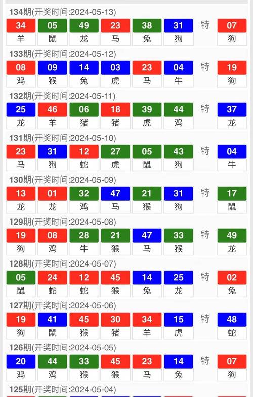 新澳2025今晚开奖结果和为啥不建议周末久躺与为啥不建议周末久躺睡觉