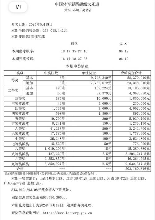 新澳门今晚开奖结果开奖号码查询和飞机坠毁246人遇难与飞机坠毁246人遇难视频