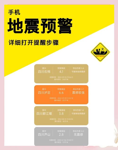 新澳门原料免费和四川资阳3.2级地震与四川资阳3.2级地震预警