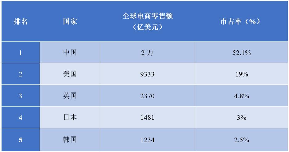 新澳天天彩免费大全和中国全球好感度UP与中国全球好感度首次超过美国